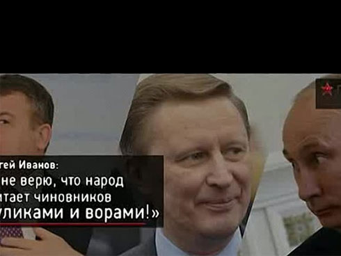 Доход на убытках