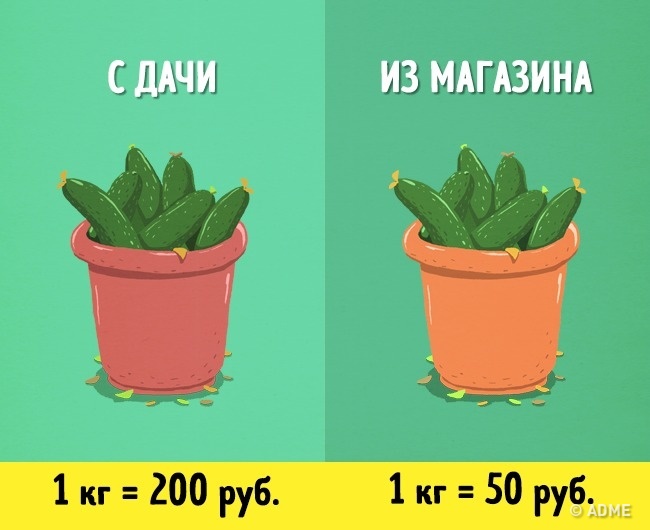 8 привычек, которые не дают вылезти из бедности
