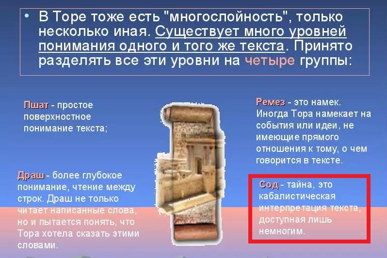 Рассматривайте это как заказ на новый Холокост евреев! Рассматривайте это как заказ на новый Холокост евреев!