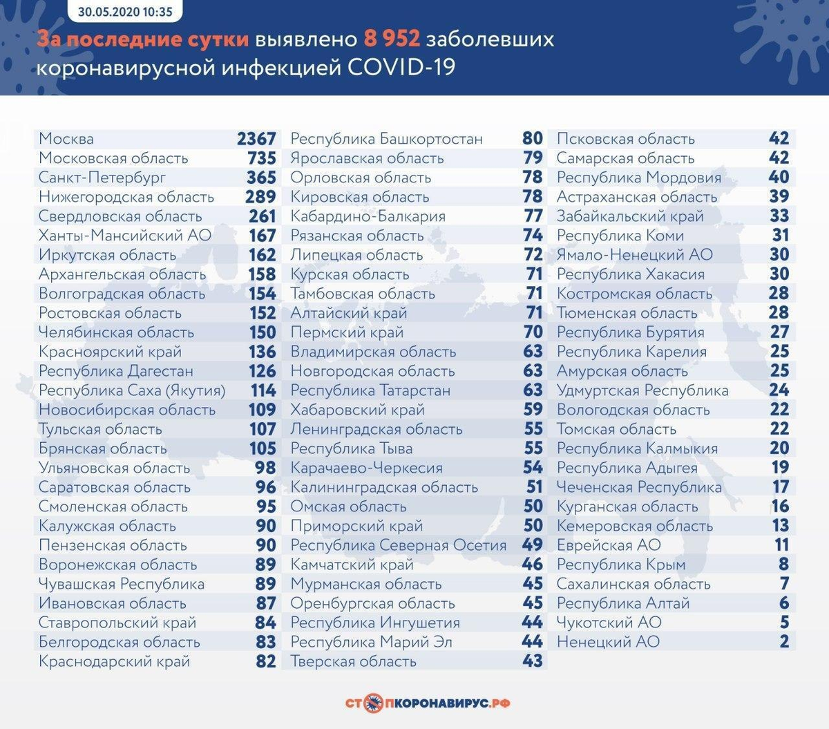 https://360tv.ru/media/uploads/article_images/2020/05/68436_image.png
