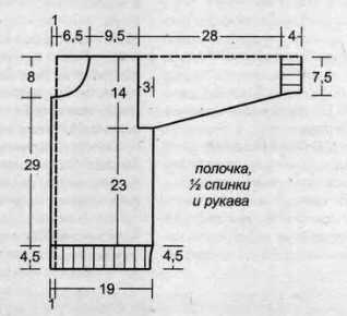 Выкройка