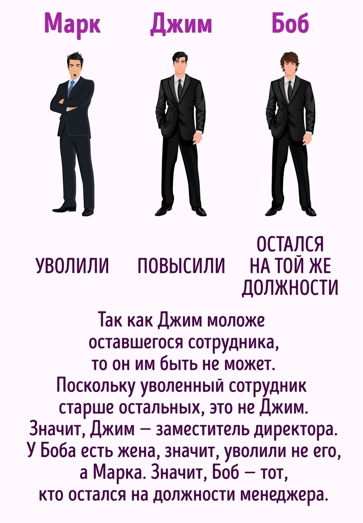 5 задач на логику, которые прокачают ваш мозг 5 задач на логику, которые прокачают ваш мозг