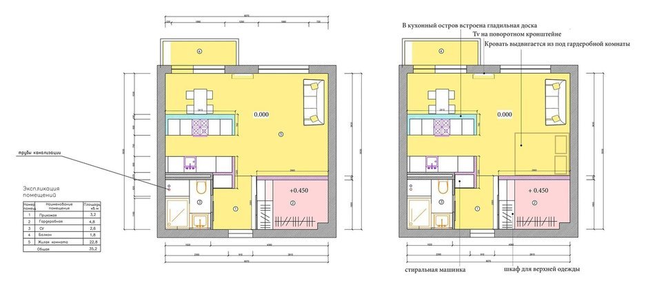 Фотография: в стиле , BOSCH, Dulux, ИКЕА – фото на InMyRoom.ru