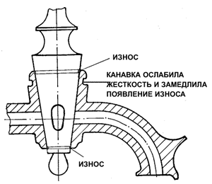 самоварный кран