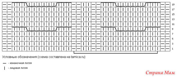 Шапочка-шлемик. Описание