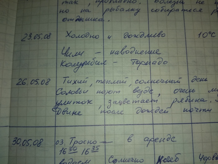 Монологи о рыбалке рыбалка, Папа, дневник, длиннопост