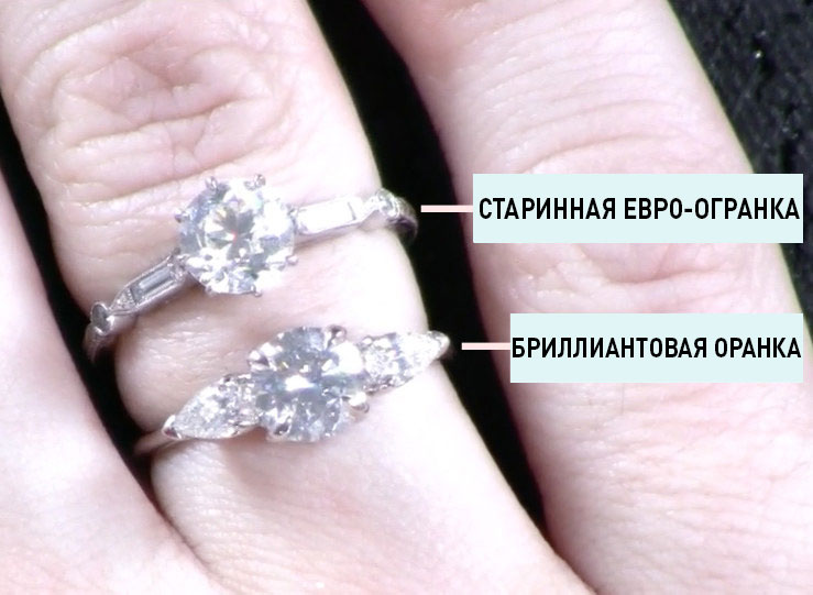 Несколько секретов, которые вы должны знать, если собираетесь покупать кольцо