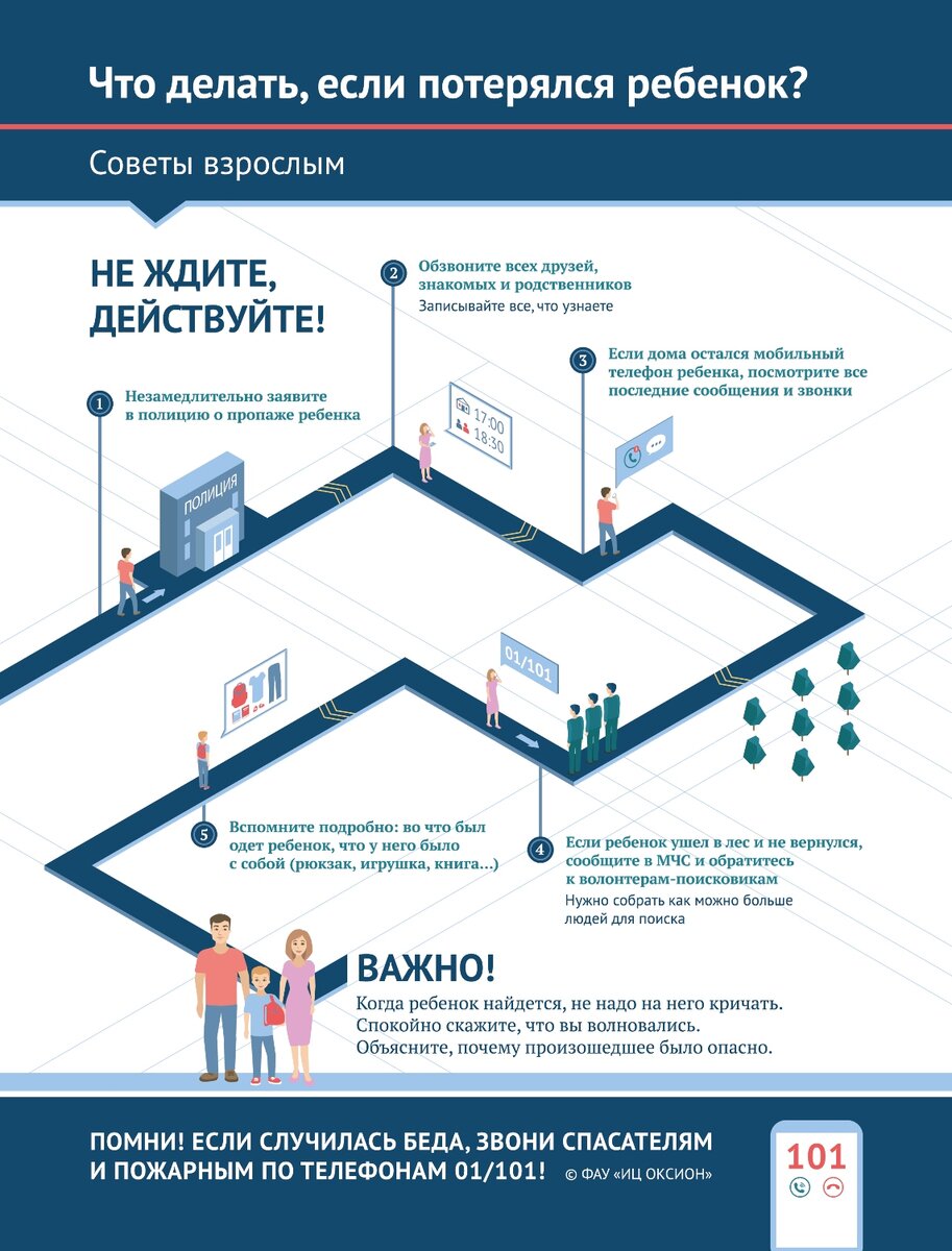 Фото: http://www.ic-oksion.ru/