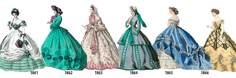 Женская мода каждый год – с 1784 по 1970 Женская мода каждый год – с 1784 по 1970