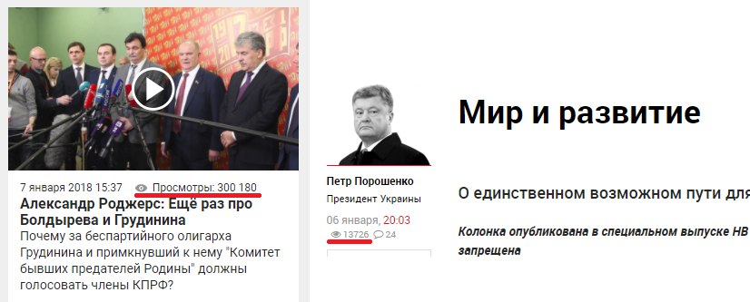 Порошенко никому не интересен Порошенко никому не интересен