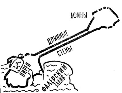 Самые неприступные крепости в истории