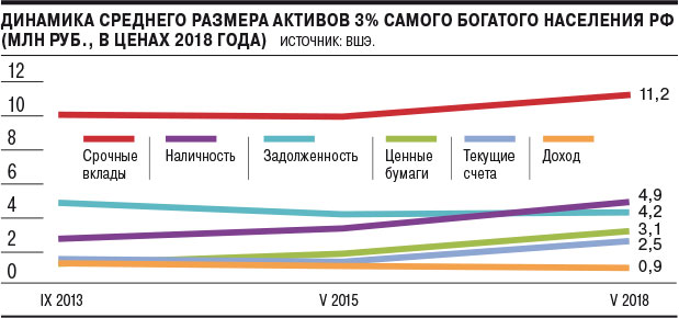 высшая школа экономики, исаак фрумин, ярослав кузьминов, обыски