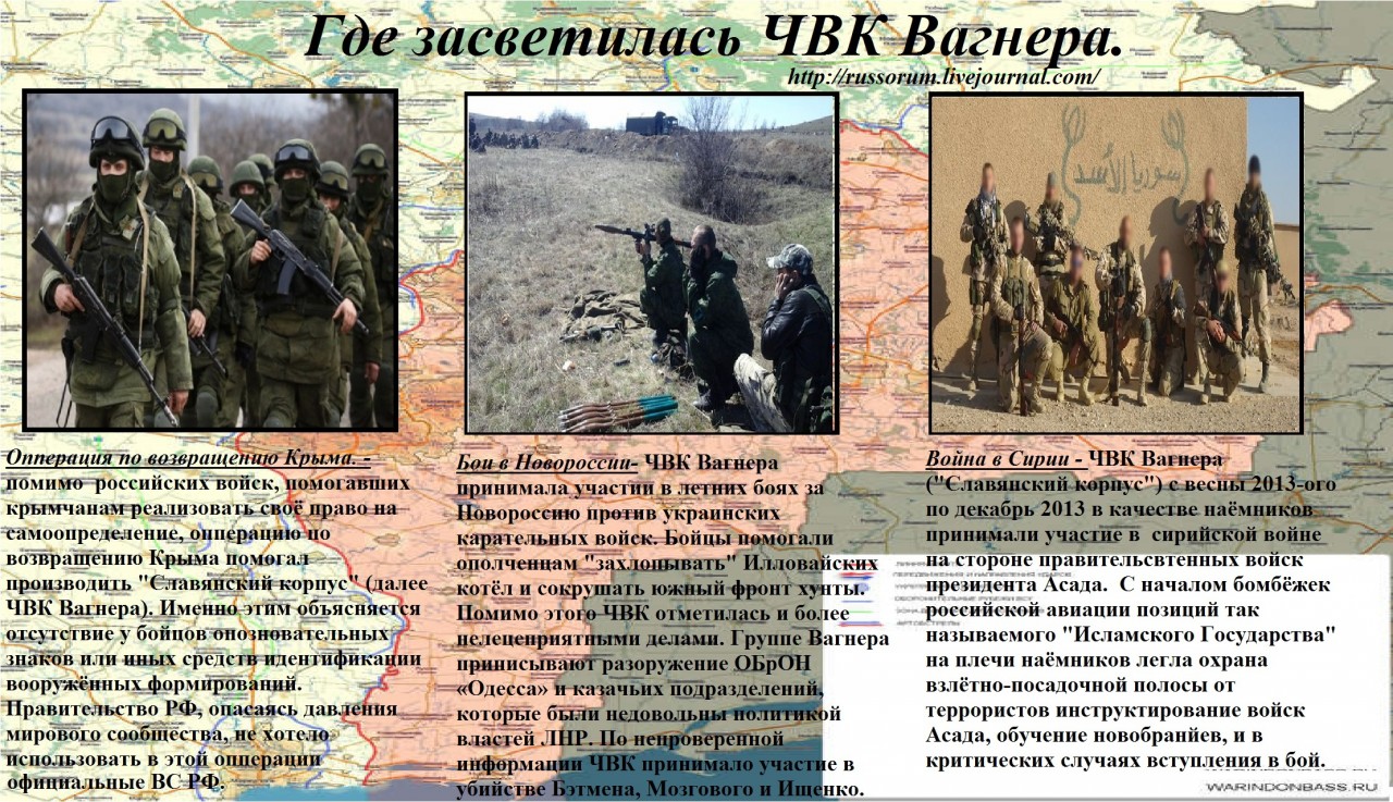 Частная Военная компания Вагнер