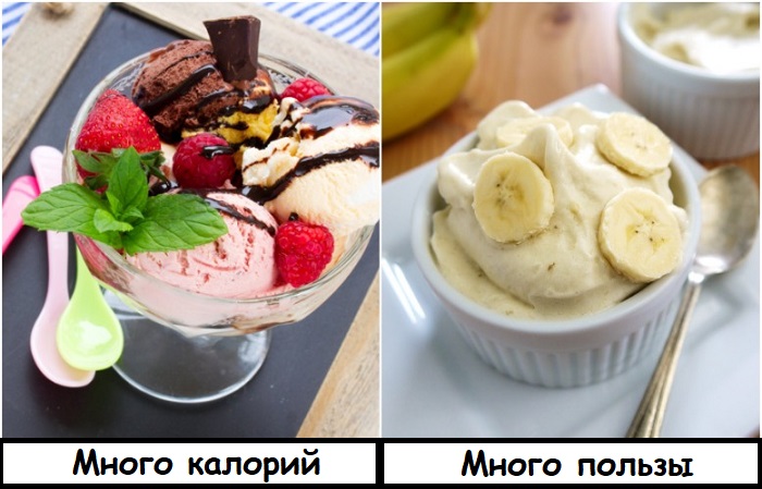 Замороженные бананы нужно перебить в блендере Замороженные бананы нужно перебить в блендере