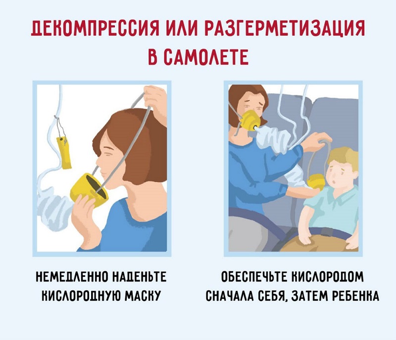 правила безопасности при захвате самолета