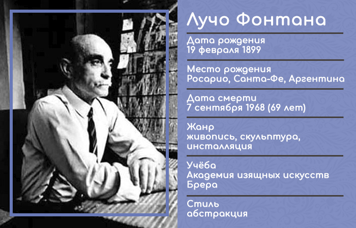 Инфографика: о художнике Инфографика: о художнике