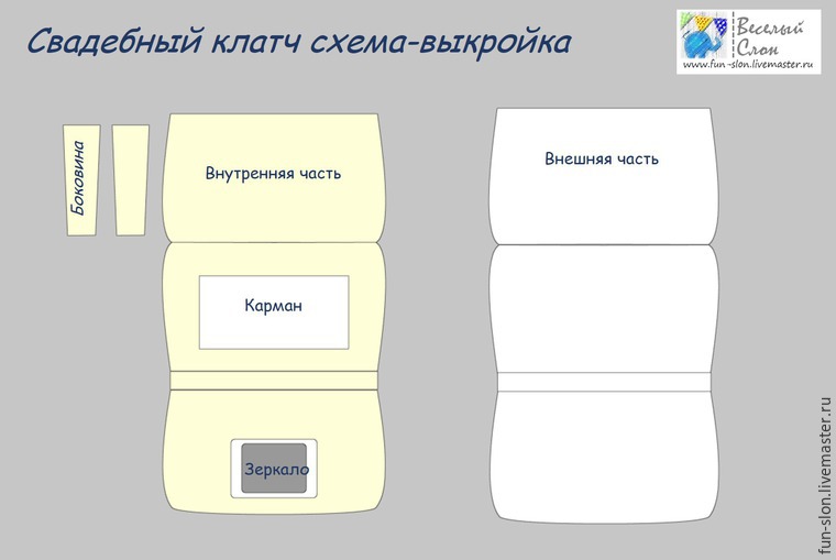 свадебный клатч свадебный клатч