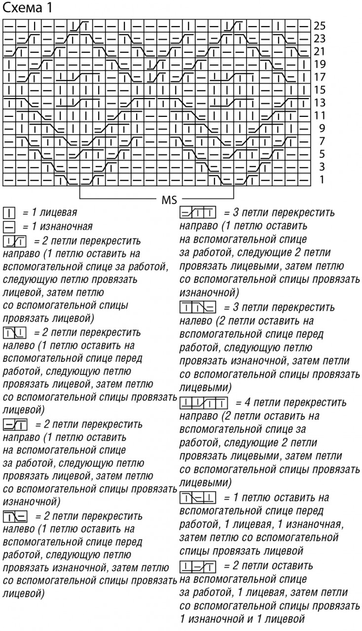 Пальто с арановыми узорами