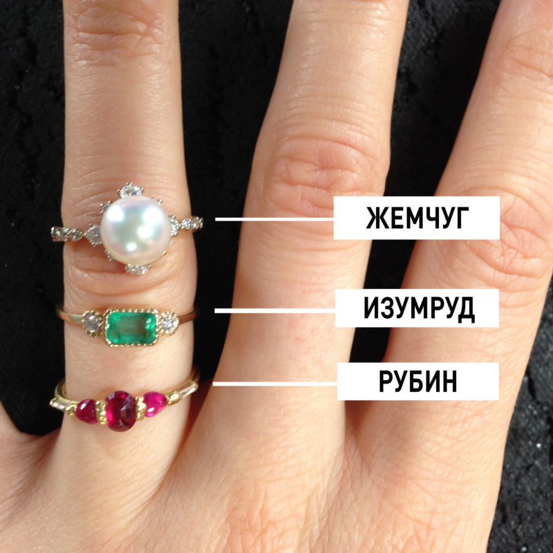 Несколько секретов, которые вы должны знать, если собираетесь покупать кольцо