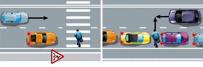 6 главных аварийных ситуаций. Выучите их 6 главных аварийных ситуаций. Выучите их авто, дтп, советы