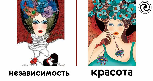 Лучшие качества характера представительниц разных знаков зодиака Лучшие качества характера представительниц разных знаков зодиака