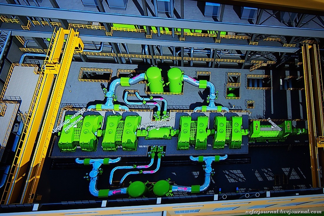 Нововоронежская АЭС в 3D Нововоронежская АЭС в 3D