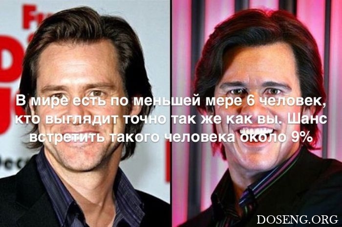 Любопытные и интересные факты обо всем на свете Любопытные и интересные факты обо всем на свете