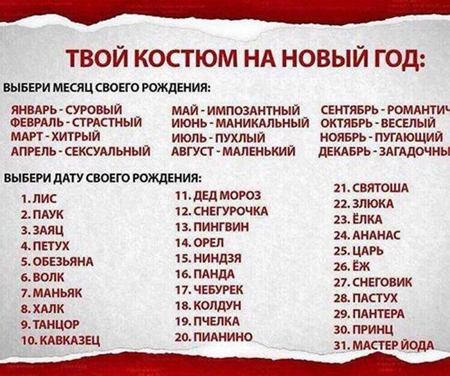 Соцсети жгут. Новогодний выпуск Соцсети жгут. Новогодний выпуск