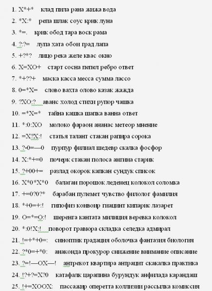 тесты для профотбора в военное училище