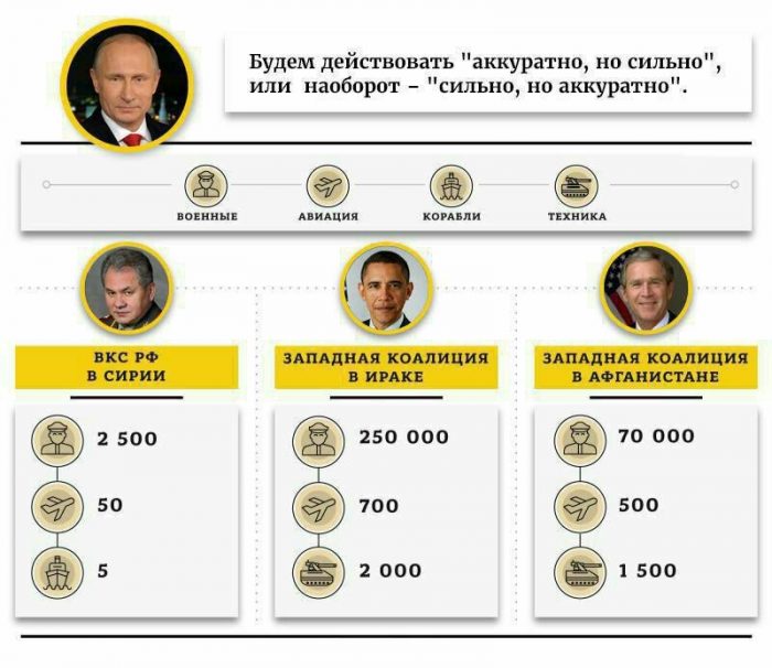 http://politpuzzle.ru/wp-content/uploads/2017/02/orig-photo2017-02-0515-34-38-1486307592-e1486378039491.jpg