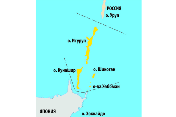 Век островов не видать!Японцам дали по рукам из-за Курил: за кулисами секретных переговоров! Век островов не видать!Японцам дали по рукам из-за Курил: за кулисами секретных переговоров!