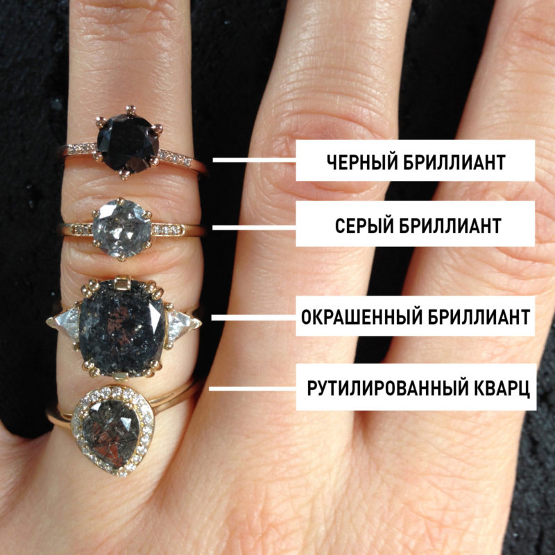 Несколько секретов, которые вы должны знать, если собираетесь покупать кольцо