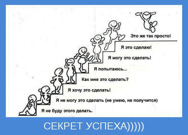 Ушёл любимый? Пора начать новую жизнь! Ушёл любимый? Пора начать новую жизнь!