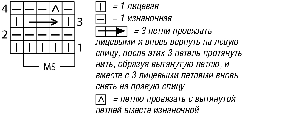 Жилет-оверсайз спицами