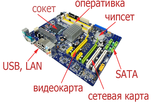 материнская плата компьютера