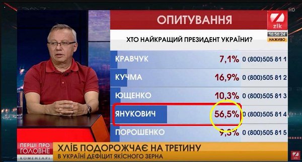 И даже после ЭТОГО ты все равно еще за Путина? И даже после ЭТОГО ты все равно еще за Путина?
