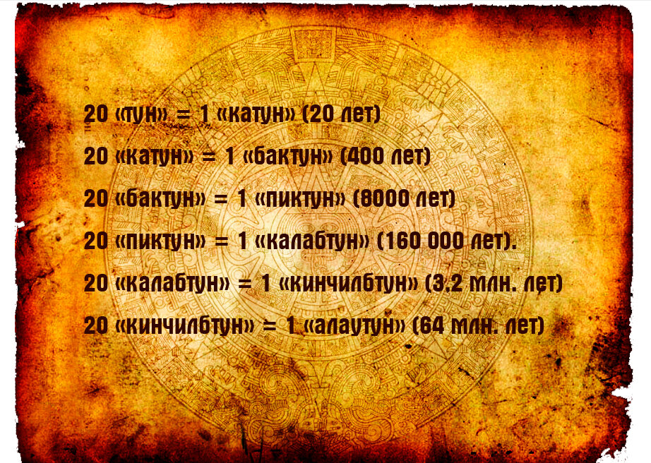 Исходное изображение для фона взято с wallpapercave.com.