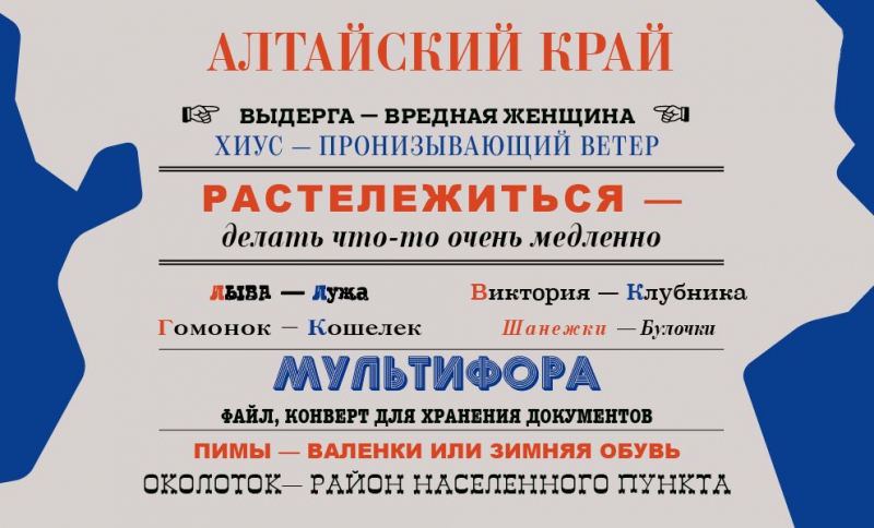 150 региональных словечек, которые введут в ступор москвичей русский язык, слова