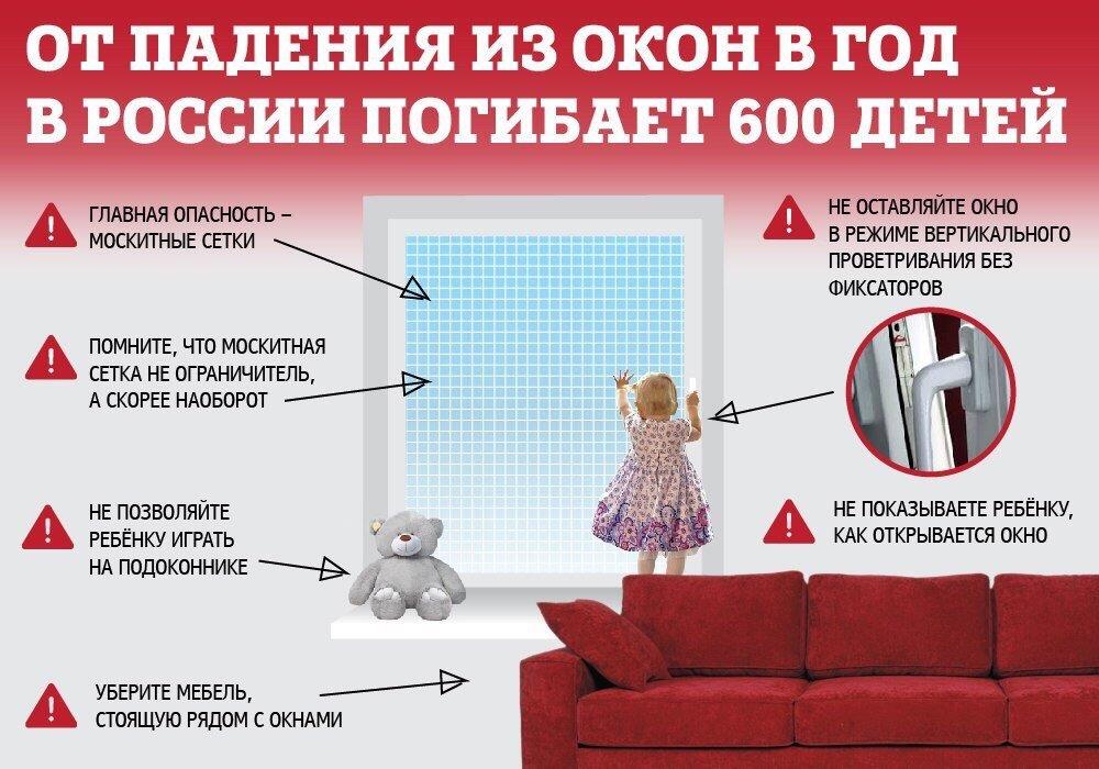Не оставляйте без присмотра ребёнка в комнате с открытым окном