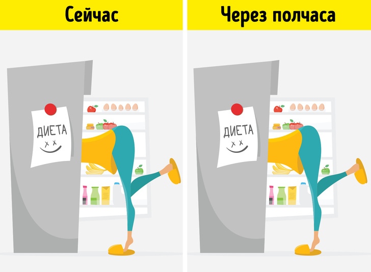 8 неочевидных признаков того, что организму позарез нужны жиры 8 неочевидных признаков того, что организму позарез нужны жиры
