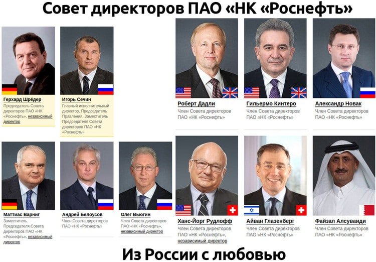 Хорошо поработали - хорошо получили: Правление «Роснефти» получило премии на фоне убытка в 156 миллиардов рублей