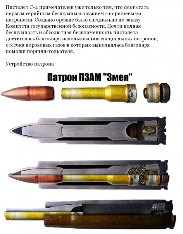 Уникальное оружие КГБ С-4