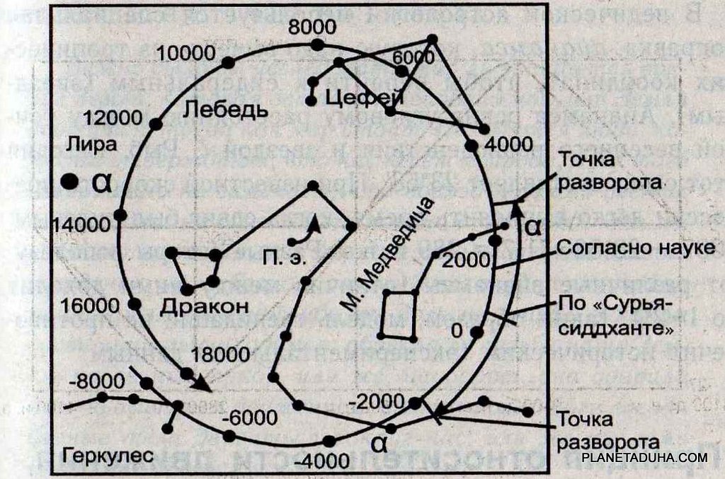 Анкор-Ват, Камбоджа - самый большой храм в мире Анкор-Ват, Камбоджа - самый большой храм в мире