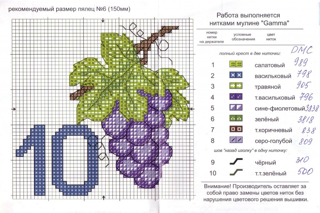 Виноград схема для вышивки крестом