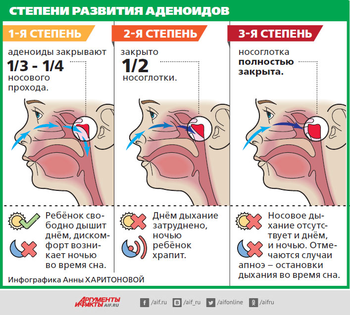 Нажмите для увеличения