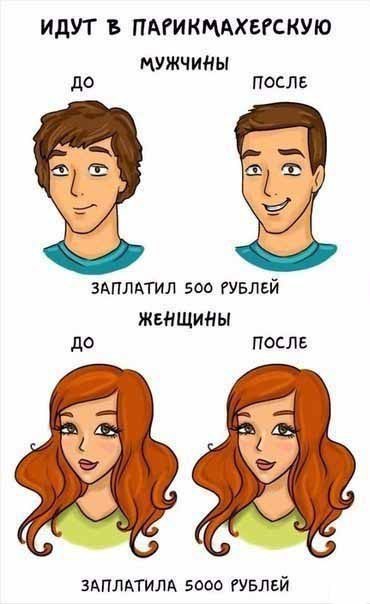 Яркие различия между мужчинами и женщинами в смешных картинках! Яркие различия между мужчинами и женщинами в смешных картинках!