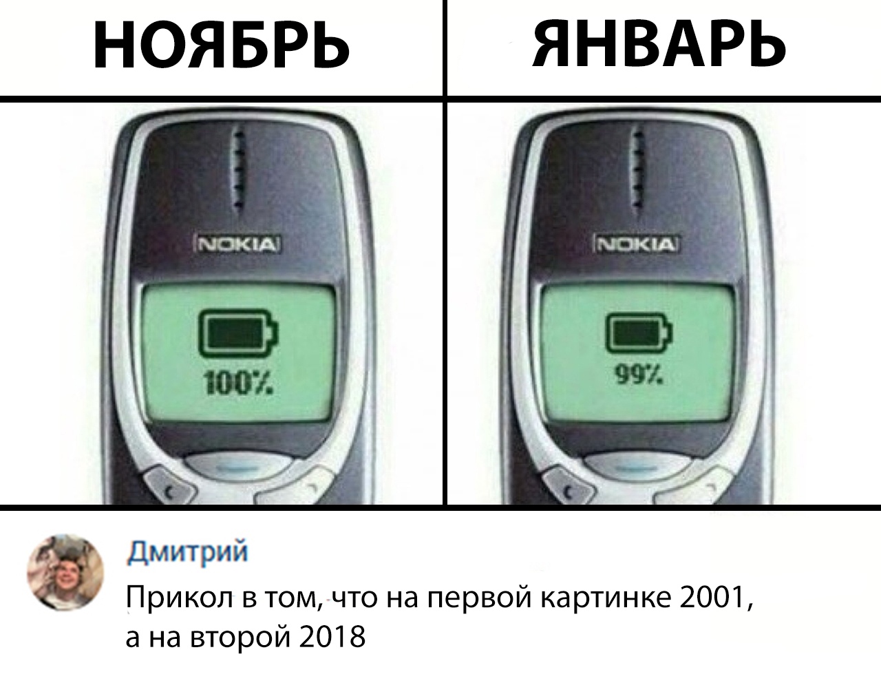 - Хочу расстаться с девушкой, но не знаю как это сделать. - Будь мужиком! Скажи ей, что ты гей! - Хочу расстаться с девушкой, но не знаю как это сделать. - Будь мужиком! Скажи ей, что ты гей!