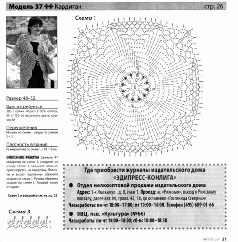 Построение выкройки-основы платья по итальянской технике Построение выкройки основы САМЫЙ ПОНЯТНЫЙ СПОСОБ (для)