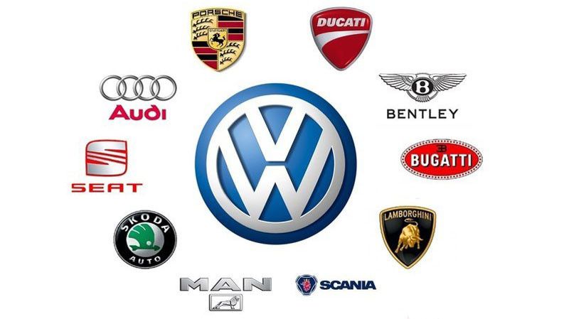 Концерн Volkswagen решил полностью поглотить компанию Audi. Концерн Volkswagen решил полностью поглотить компанию Audi