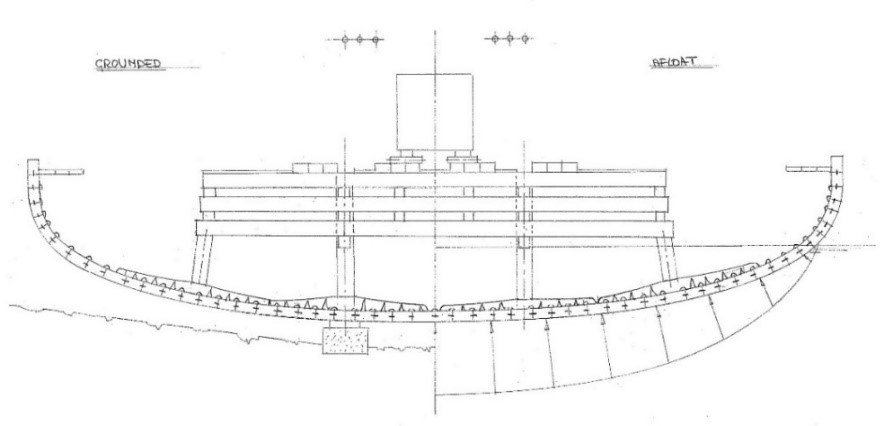 Рис. 14. Промежуточный шпангоут (автор). Слева — на грунте во время погрузки, справа — на плаву